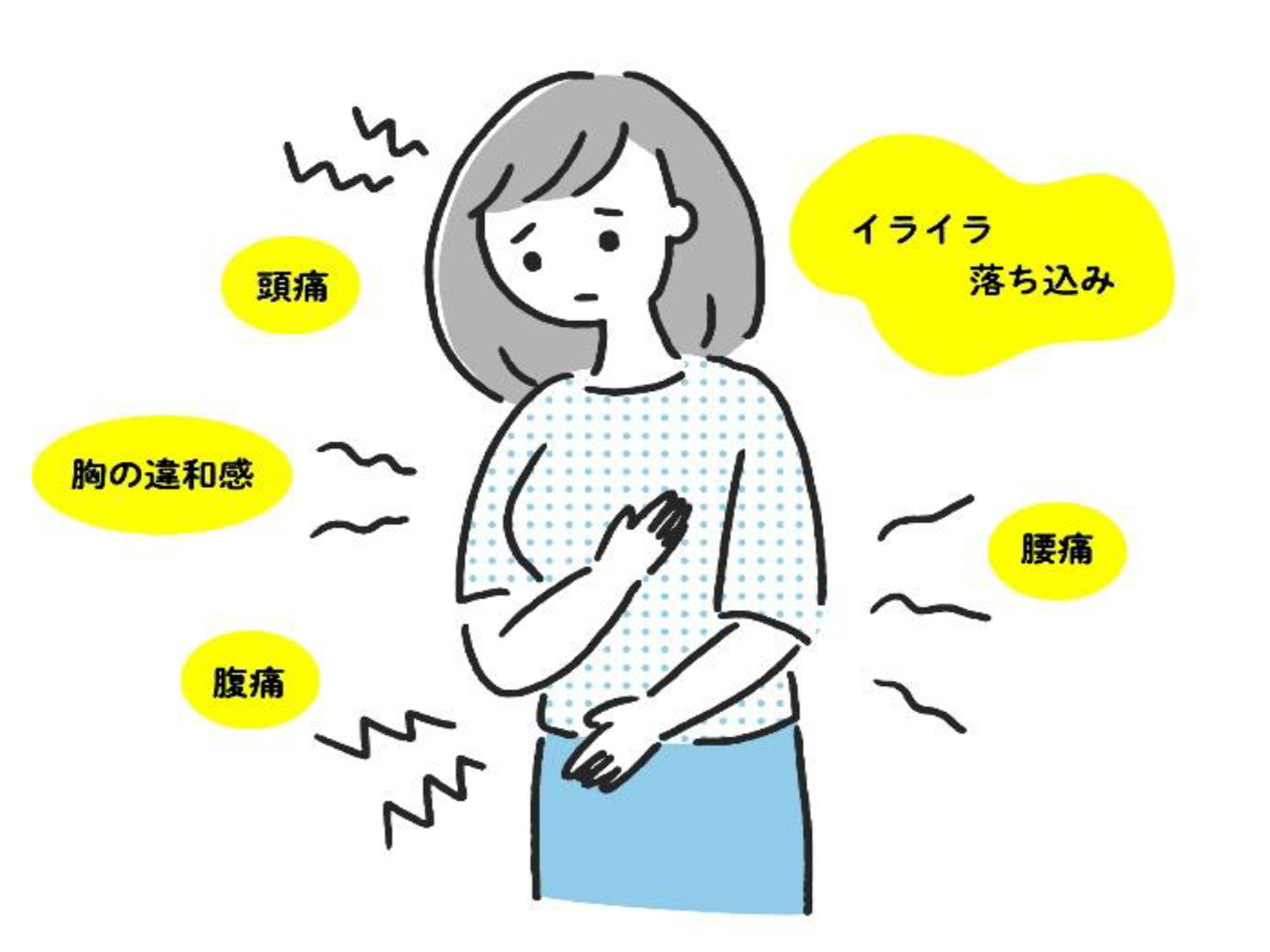 PMSの主な身体症状1